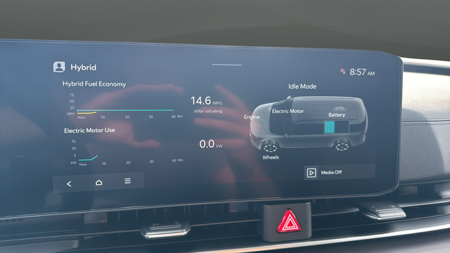 2027 Kia Carnival Hybrid SX