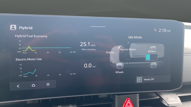 2026 Kia Carnival Hybrid SX